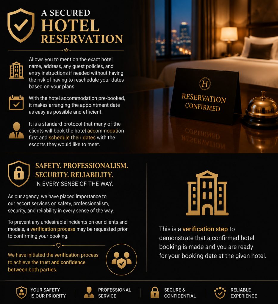 A SECURED HOTEL RESERVATION